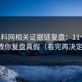 hlw黑料网相关证据链复盘：11个信号教你复盘真假（看完再决定）