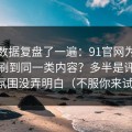 我把数据复盘了一遍：91官网为什么你总刷到同一类内容？多半是评论区氛围没弄明白（不服你来试）